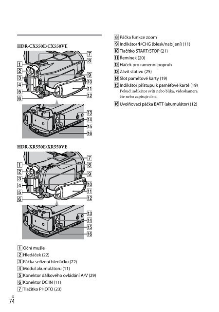 Sony HDR-XR550E - HDR-XR550E Istruzioni per l'uso Slovacco