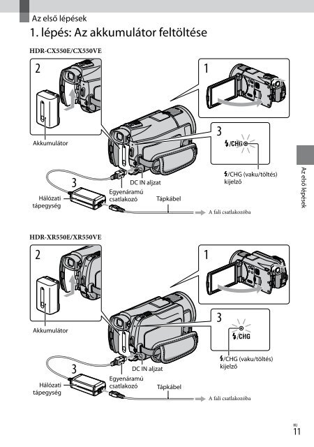 Sony HDR-XR550E - HDR-XR550E Istruzioni per l'uso Slovacco