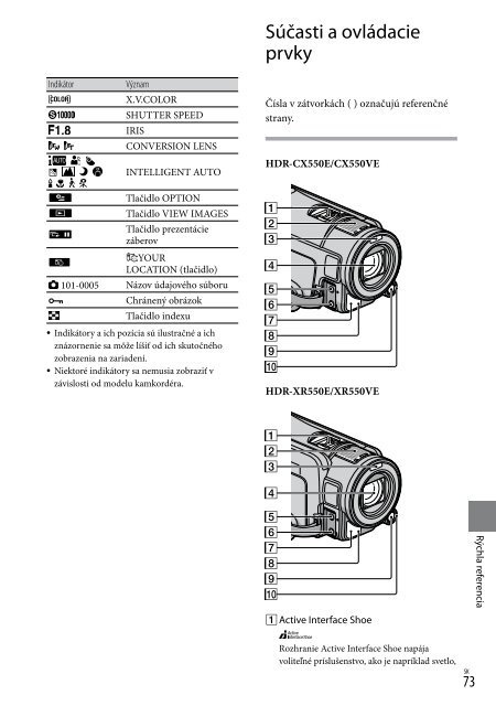 Sony HDR-XR550E - HDR-XR550E Istruzioni per l'uso Slovacco