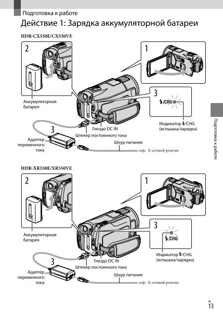 Sony HDR-XR550E - HDR-XR550E Istruzioni per l'uso Russo