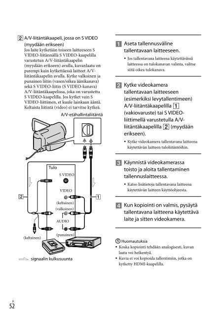 Sony HDR-XR550E - HDR-XR550E Istruzioni per l'uso Svedese