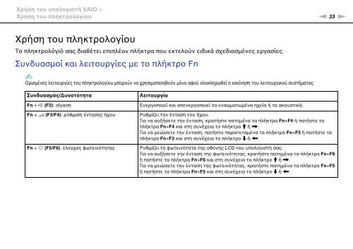 Sony VPCEC4S1E - VPCEC4S1E Istruzioni per l'uso Greco