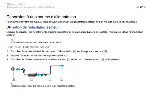 Sony VPCEC4S1E - VPCEC4S1E Istruzioni per l'uso Francese