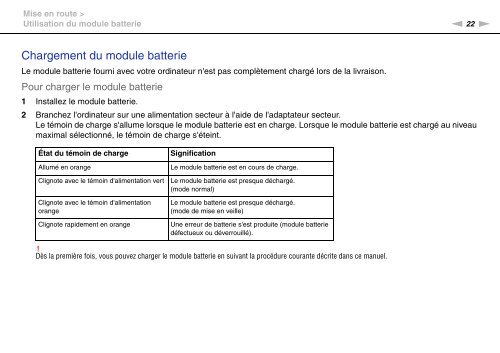 Sony VPCEC4S1E - VPCEC4S1E Istruzioni per l'uso Francese