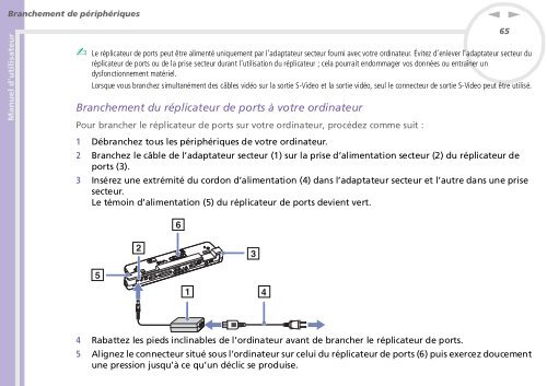 Sony PCG-GRT896HP - PCG-GRT896HP Mode d'emploi