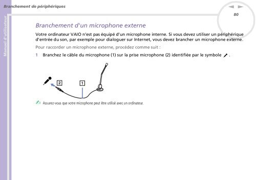 Sony PCG-GRT896HP - PCG-GRT896HP Mode d'emploi