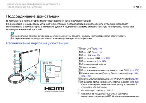 Sony VPCZ23V9R - VPCZ23V9R Mode d'emploi Russe