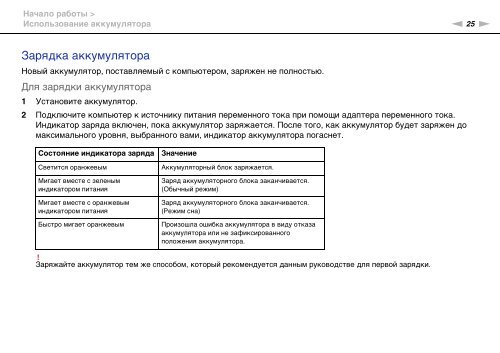 Sony VPCZ23V9R - VPCZ23V9R Mode d'emploi Russe