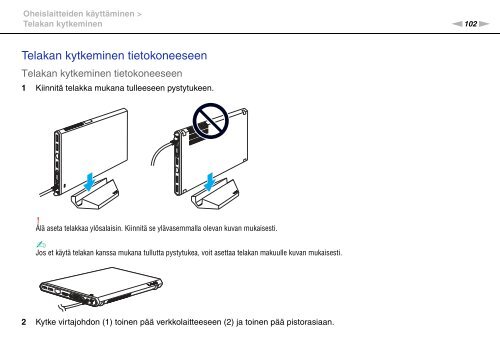 Sony VPCZ23V9R - VPCZ23V9R Mode d'emploi Finlandais