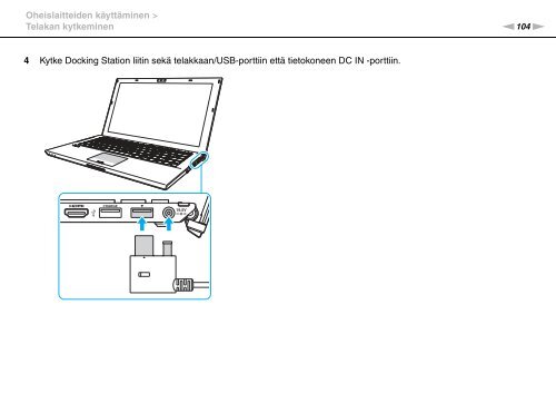 Sony VPCZ23V9R - VPCZ23V9R Mode d'emploi Finlandais