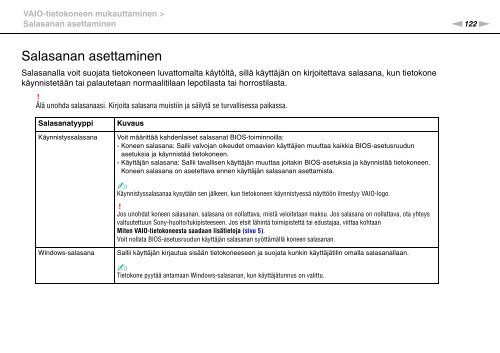 Sony VPCZ23V9R - VPCZ23V9R Mode d'emploi Finlandais