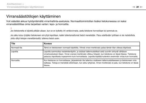 Sony VPCZ23V9R - VPCZ23V9R Mode d'emploi Finlandais