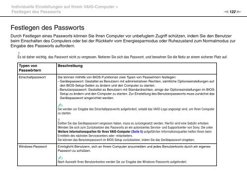 Sony VPCZ23V9R - VPCZ23V9R Mode d'emploi Allemand