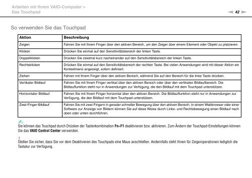 Sony VPCZ23V9R - VPCZ23V9R Mode d'emploi Allemand