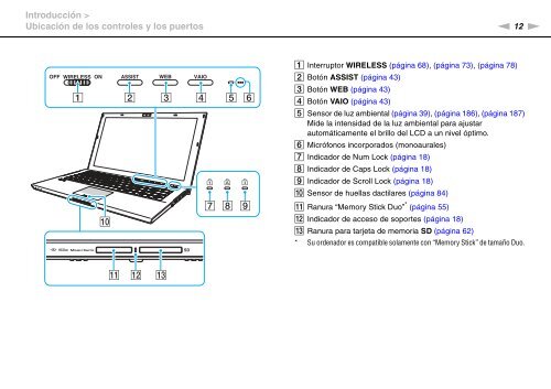 Sony VPCZ23V9R - VPCZ23V9R Mode d'emploi Espagnol