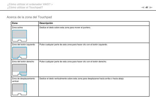 Sony VPCZ23V9R - VPCZ23V9R Mode d'emploi Espagnol