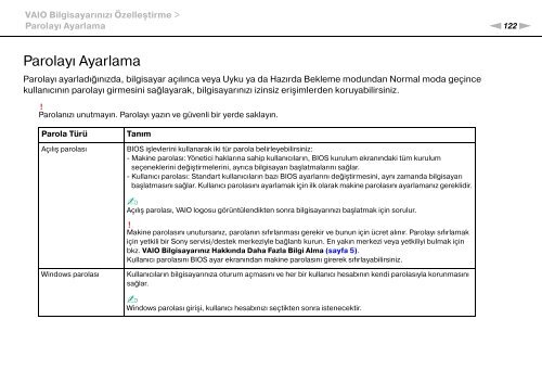 Sony VPCZ23V9R - VPCZ23V9R Mode d'emploi Turc