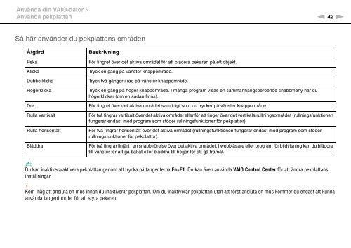 Sony VPCZ23V9R - VPCZ23V9R Mode d'emploi Su&eacute;dois