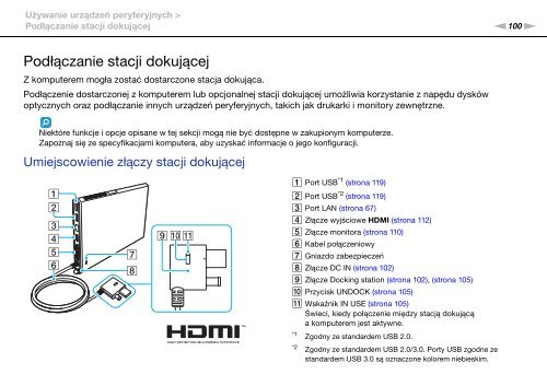 Sony VPCZ23V9R - VPCZ23V9R Mode d'emploi Polonais