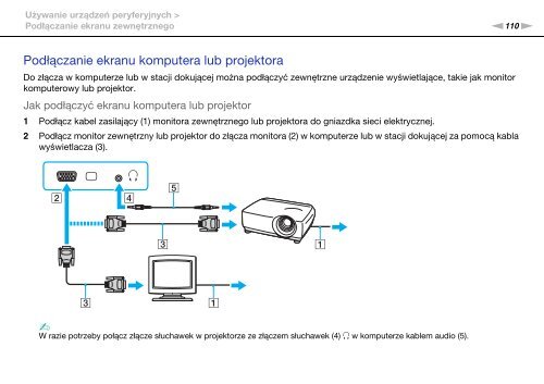 Sony VPCZ23V9R - VPCZ23V9R Mode d'emploi Polonais