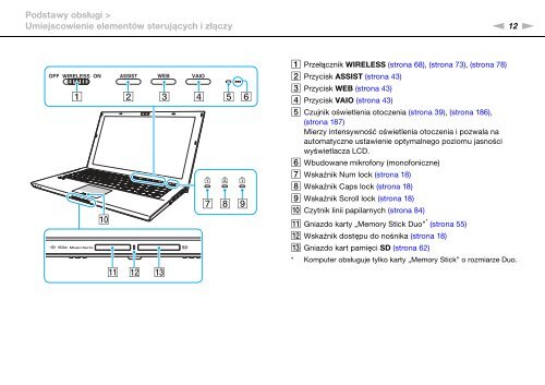 Sony VPCZ23V9R - VPCZ23V9R Mode d'emploi Polonais