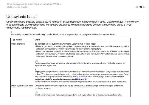 Sony VPCZ23V9R - VPCZ23V9R Mode d'emploi Polonais