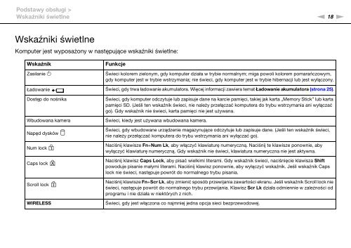 Sony VPCZ23V9R - VPCZ23V9R Mode d'emploi Polonais