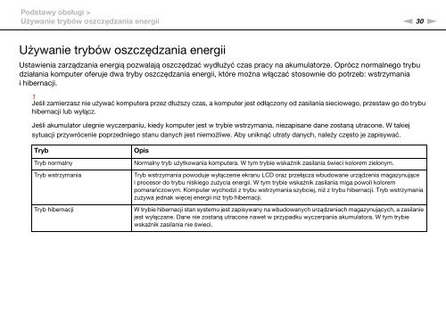 Sony VPCZ23V9R - VPCZ23V9R Mode d'emploi Polonais