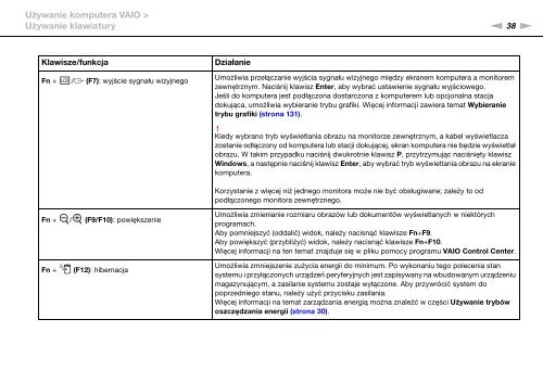 Sony VPCZ23V9R - VPCZ23V9R Mode d'emploi Polonais