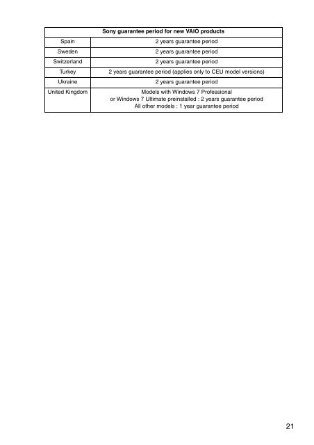 Sony VPCZ23V9R - VPCZ23V9R Documents de garantie Anglais