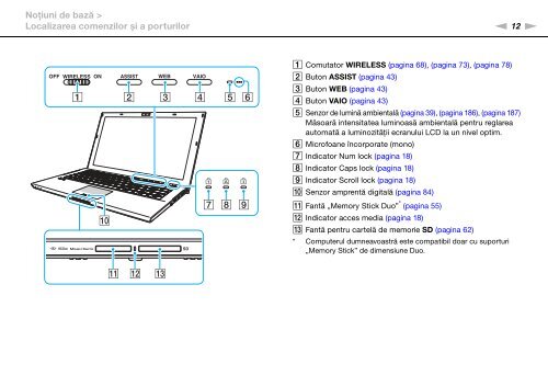 Sony VPCZ23V9R - VPCZ23V9R Mode d'emploi Roumain