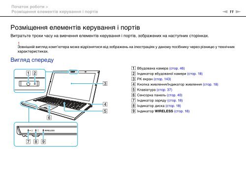 Sony VPCZ23V9R - VPCZ23V9R Mode d'emploi Ukrainien