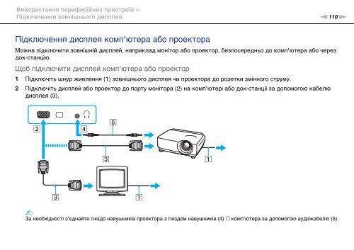 Sony VPCZ23V9R - VPCZ23V9R Mode d'emploi Ukrainien