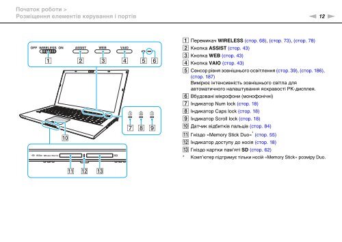 Sony VPCZ23V9R - VPCZ23V9R Mode d'emploi Ukrainien