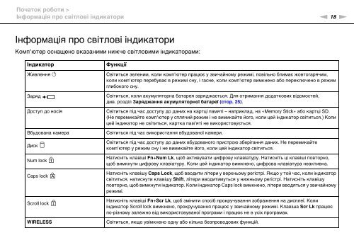 Sony VPCZ23V9R - VPCZ23V9R Mode d'emploi Ukrainien