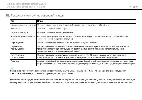 Sony VPCZ23V9R - VPCZ23V9R Mode d'emploi Ukrainien