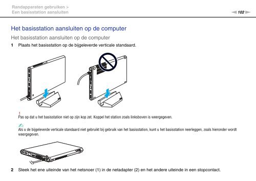 Sony VPCZ23V9R - VPCZ23V9R Mode d'emploi N&eacute;erlandais