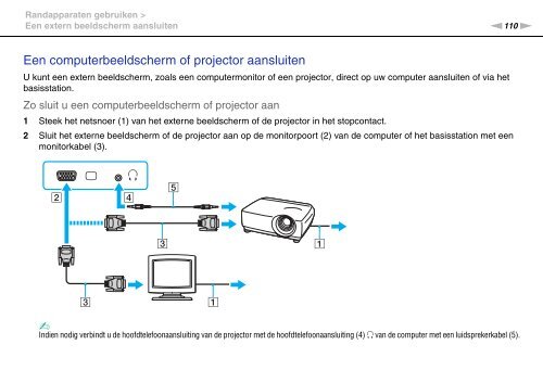 Sony VPCZ23V9R - VPCZ23V9R Mode d'emploi N&eacute;erlandais