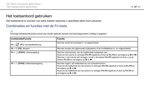 Sony VPCZ23V9R - VPCZ23V9R Mode d'emploi N&eacute;erlandais