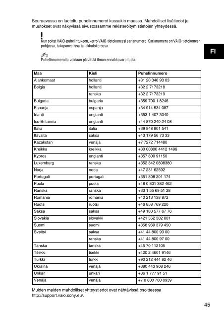 Sony VPCZ23V9R - VPCZ23V9R Documents de garantie Norv&eacute;gien