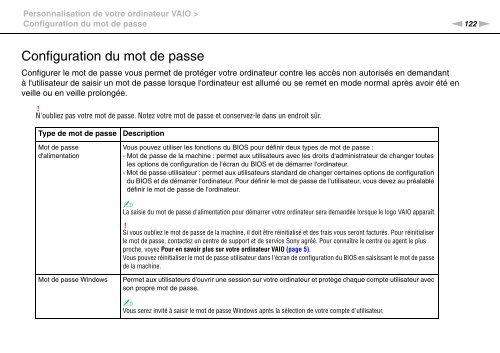 Sony VPCZ23V9R - VPCZ23V9R Mode d'emploi Fran&ccedil;ais