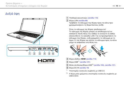 Sony VPCZ23V9R - VPCZ23V9R Mode d'emploi Grec