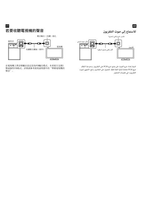 Sony HT-GT1 - HT-GT1 Mode d'emploi