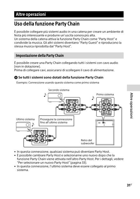 Sony HT-GT1 - HT-GT1 Mode d'emploi Italien