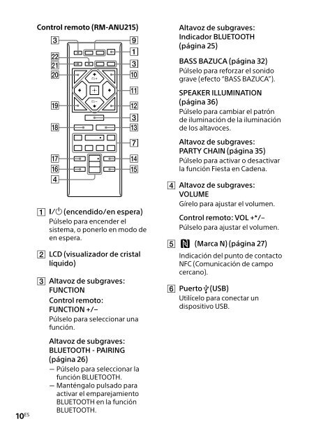 Sony HT-GT1 - HT-GT1 Mode d'emploi Espagnol