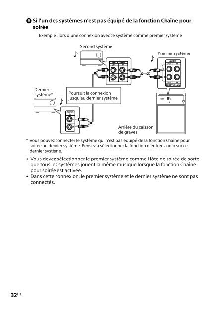 Sony HT-GT1 - HT-GT1 Mode d'emploi