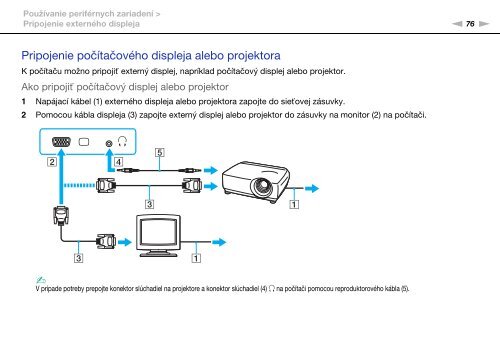 Sony VPCEC4S1E - VPCEC4S1E Istruzioni per l'uso Slovacco