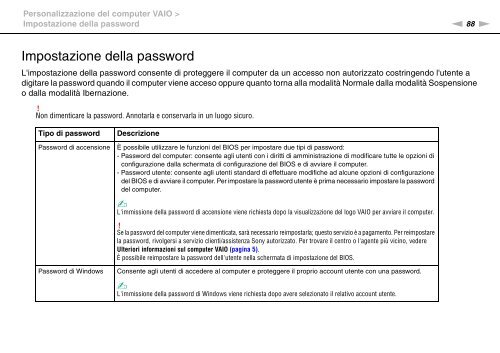 Sony VPCEC4S1E - VPCEC4S1E Istruzioni per l'uso