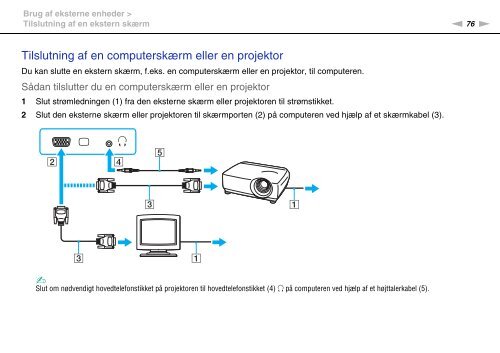 Sony VPCEC4S1E - VPCEC4S1E Istruzioni per l'uso Danese
