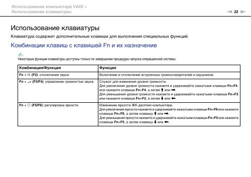 Sony VPCEC4S1E - VPCEC4S1E Istruzioni per l'uso Russo